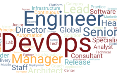 AWS Cloud DevOps Engineer – Senior Solution Specialist (Remote)